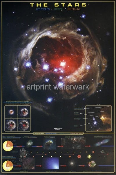The Stars Educational Laminated Poster Carousel 1