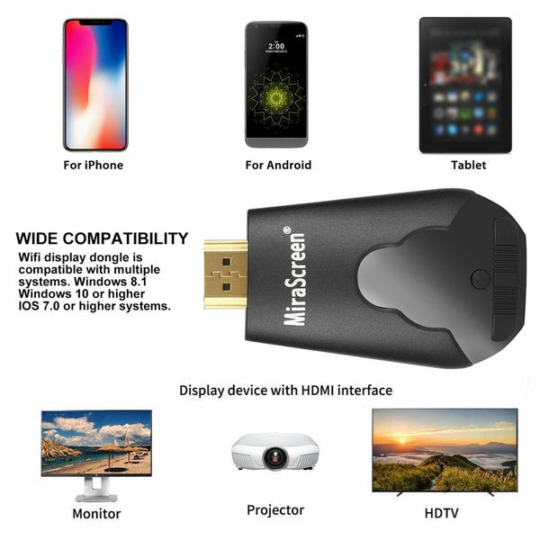 WIFI Wireless Display TV Dongle Adapter HDMI Receiver Airplay Miracast Carousel 2