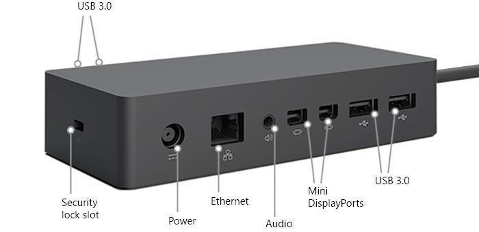 Microsoft Surface dock 1661 & power adapter *special price Carousel 2