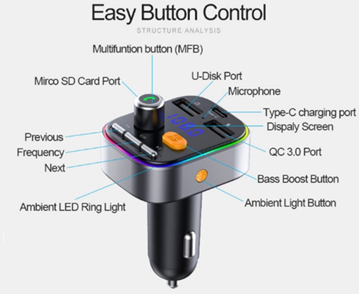 Car MP3 Bluetooth Player Carousel 2
