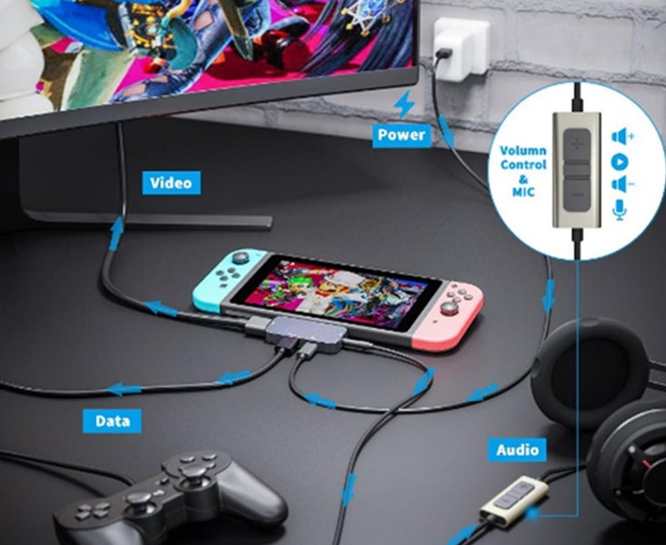 5-in-1hub Docking Station SD Card TF Card Reader Type-C HDMI Carousel 1