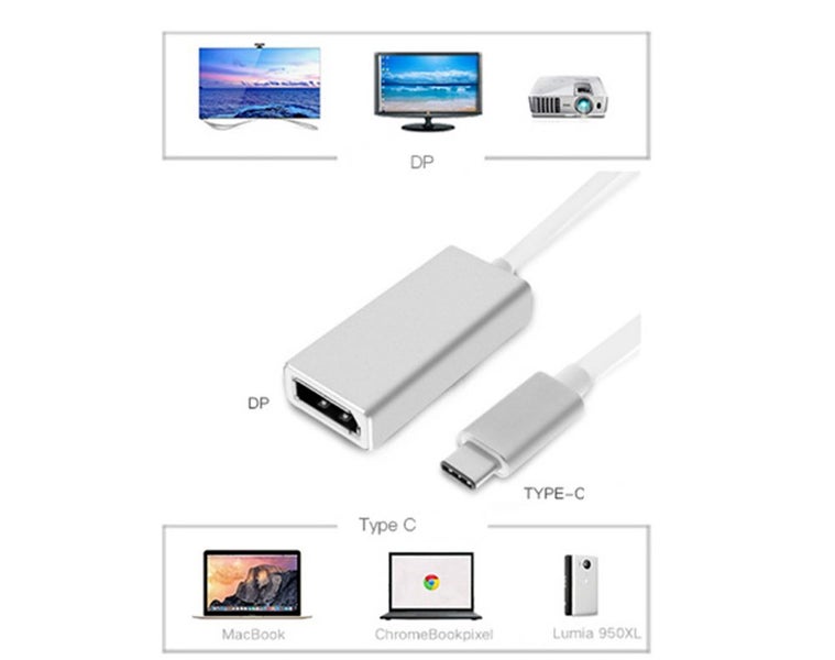 New USB C To Display Port Cable on Afterpay Carousel 2