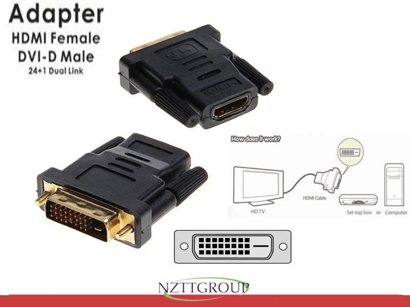HDMI to DVI Carousel 1