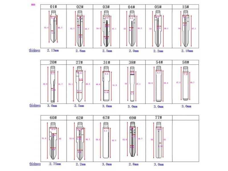 20-50# 20# 22# 25# 26# 27# 28# 29# 31# 38# 39# 40# 50# Key Blade Car Key Embryo Carousel 2
