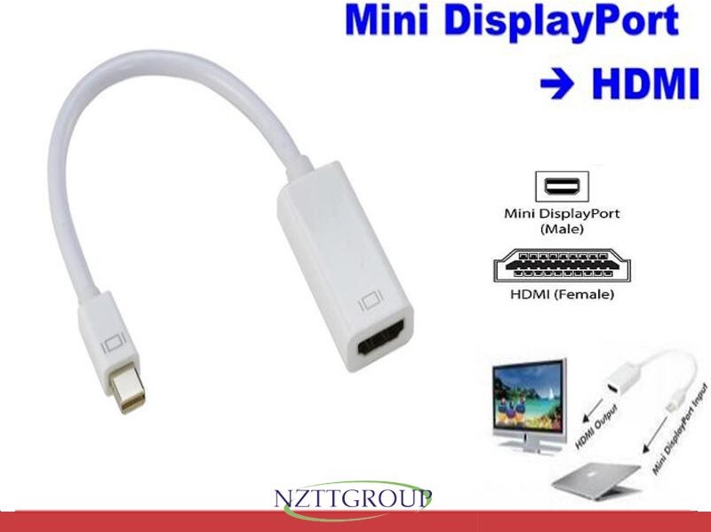 Mini DisplayPort to HDMI Adapter Carousel 1