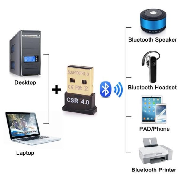 Mini Wireless USB Bluetooth 4.0 Adapter Dongle For PC Laptop Carousel 2