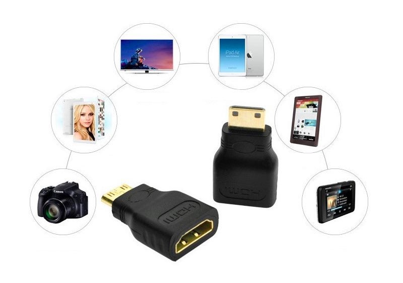 Mini HDMI Male to HDMI Female Adaptor 1080P Converter Adapter Carousel 1