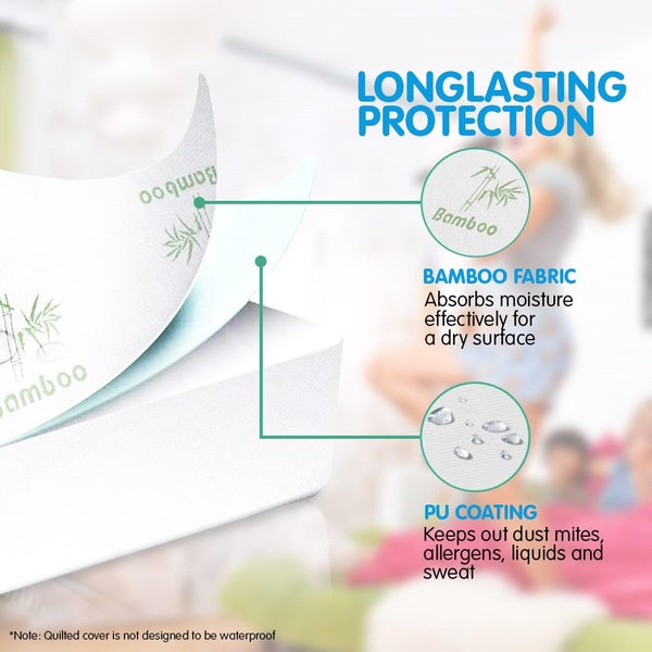New Luxury Bamboo Comfortable Fully Fitted Bed Mattress Protector - Double Carousel 2