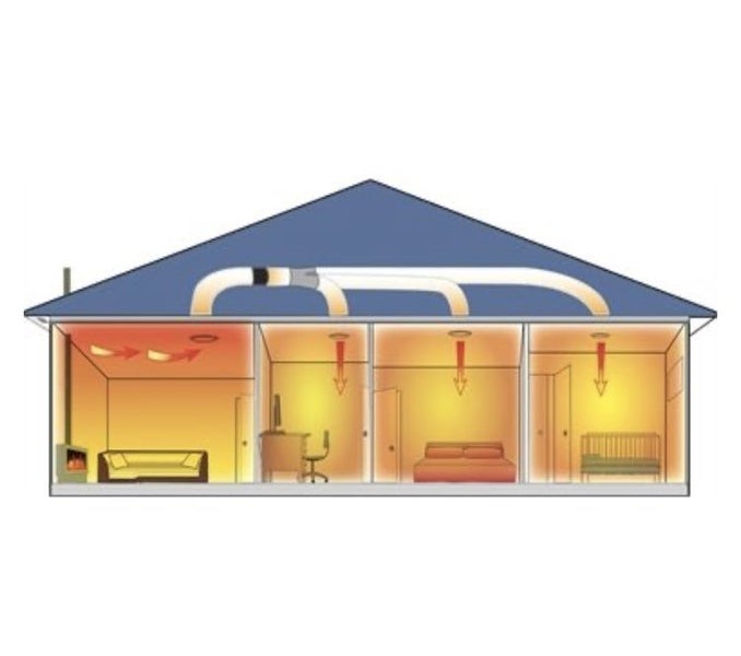 3 ROOM HEAT TRANSFER UNIT INSTALLED Carousel 1