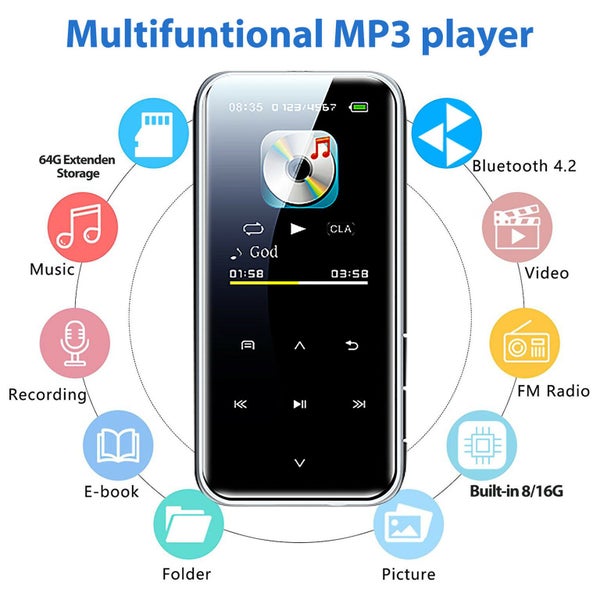 MP3 Player Carousel 2