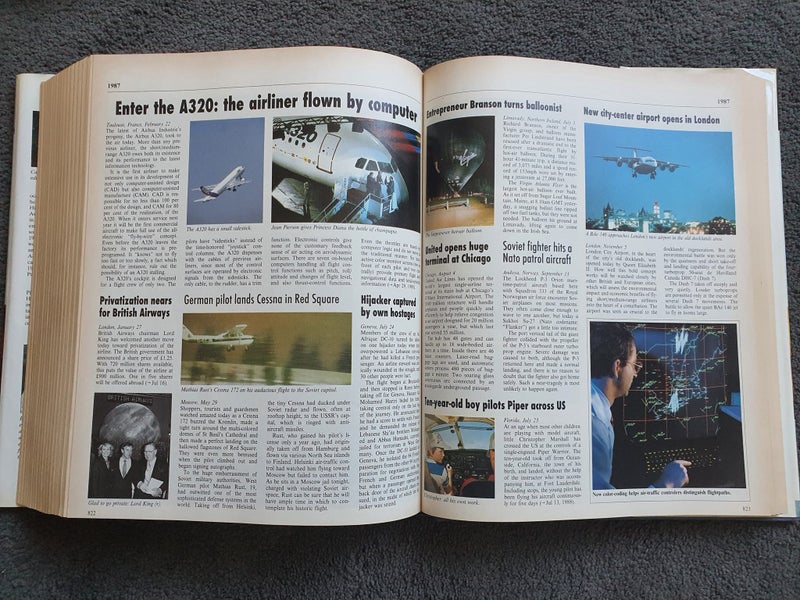 Chronicle Of Aviation Carousel 2