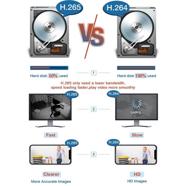 Saqicam H.265 4CH 2MP CCTV Package POE NVR DIY Kit Audio IP Camera IR Outdoor Carousel 2