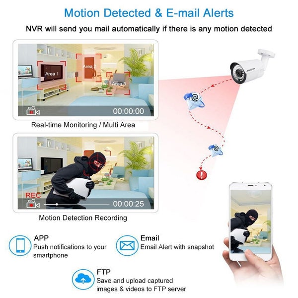 Saqicam H.265 4CH 2MP CCTV Package POE NVR DIY Kit Audio IP Camera IR Outdoor Carousel 4