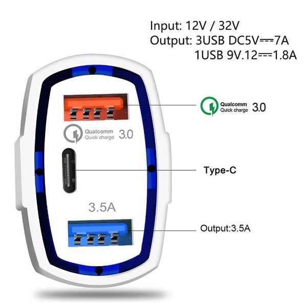 USB Car Charger with USB C input - White62863233561985114