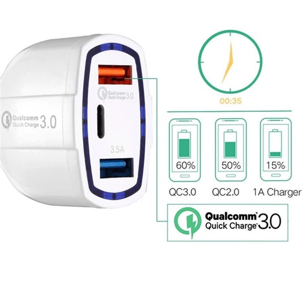 USB Car Charger with USB C input - White62863233561985111