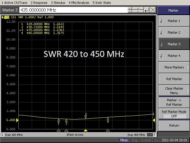 TECHOMAN Antenna Car Mount with SG-M507 and PL259 4M Cable 144/430 MHz Carousel 9