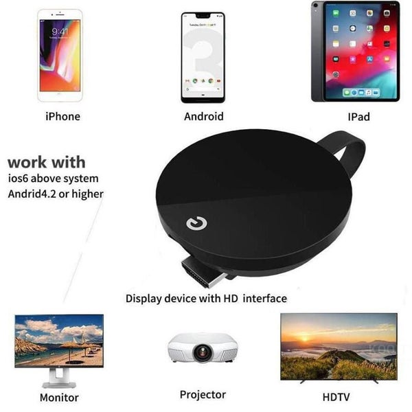 5G WiFi Wireless Display Dongle TV Stick for Google 4K Media Video Streamer HD Carousel 18