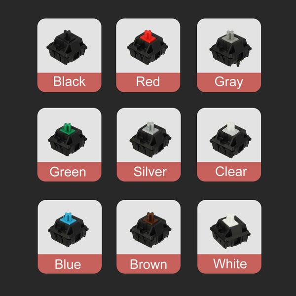 Mechanical Keyboard Switch Tester For Cherry MX Carousel 2
