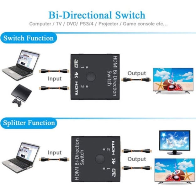 HDMI Bi-Direction Switch Carousel 2