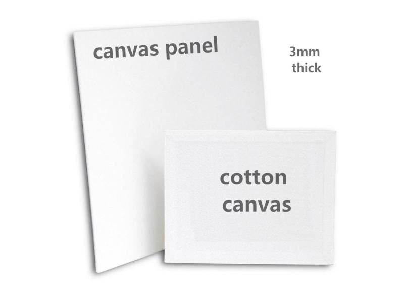 Blank Canvas Paint Canvas Roll Carousel 1