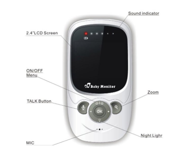 2.4 - Inch Wireless Digital Baby Monitor Voice - activated with Music Playback Carousel 3