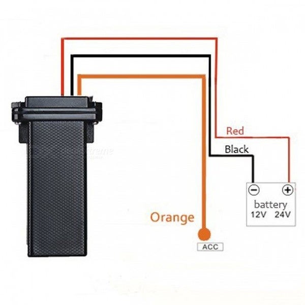 New GPS Tracker on Afterpay Carousel 2