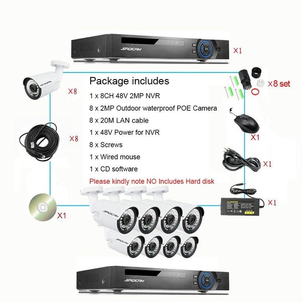 Saqicam H.265 8CH 2MP POE NVR CCTV Package DIY Kit IR Outdoor Audio IP Camera Carousel 9
