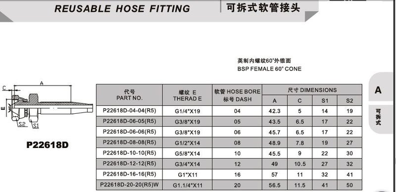 Reusable hydraulic hose Fittings BSP Female straight from 1/4'' to 1/2'' Carousel 3