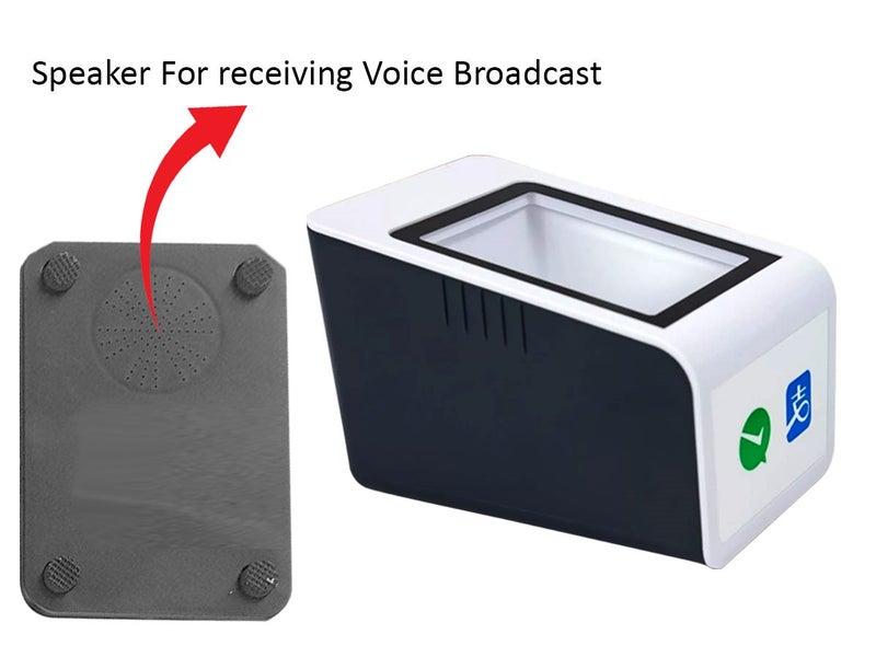 New QR Barcode Scanner Box Carousel 5