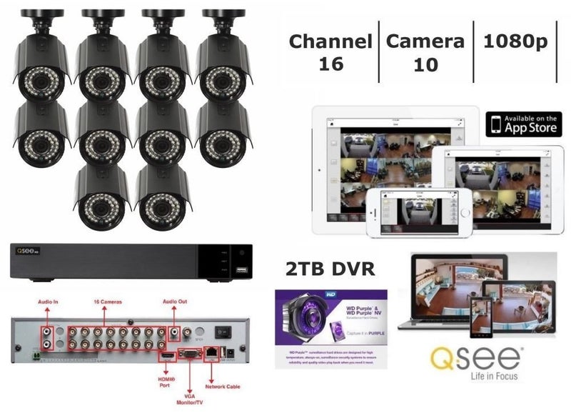 CCTV 16 Channels Q-See DVR & 10 Camera 2MP Kit Carousel 1