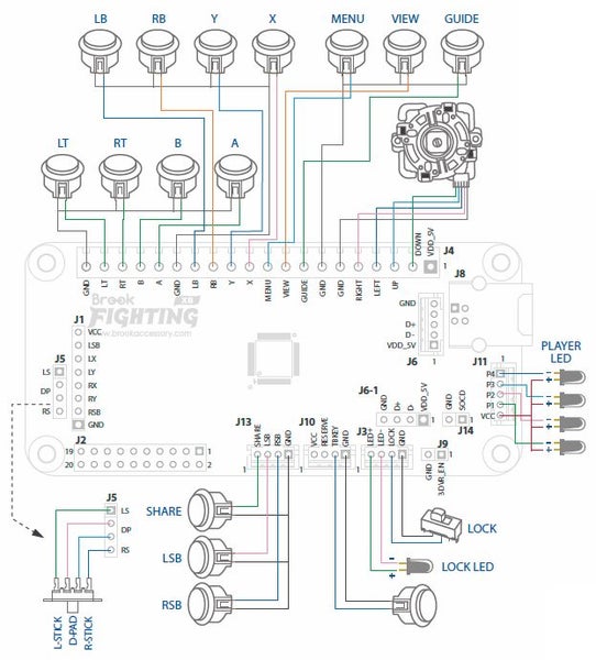 Brook Pcb Xbox FIGHTING BOARD for xbx/s, xbox one, xbox360, xbox original Carousel 6