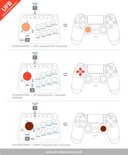 UNIVERSAL FIGHTING BOARD BROOK, Carousel 3