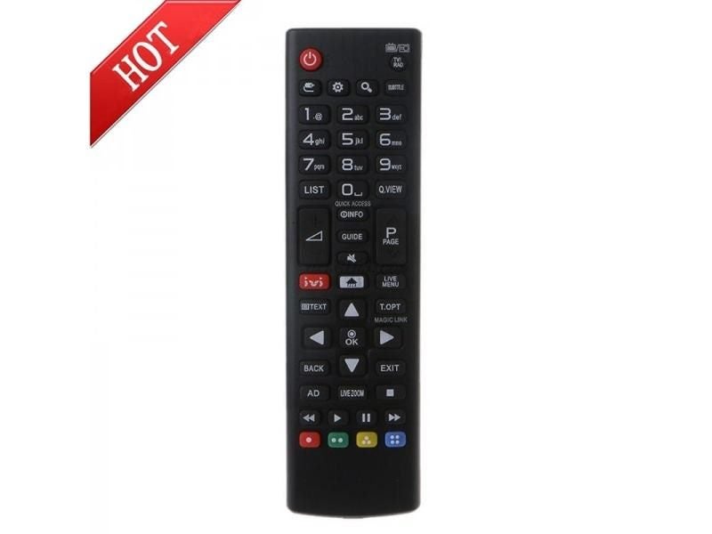 Remote Controller Carousel 1