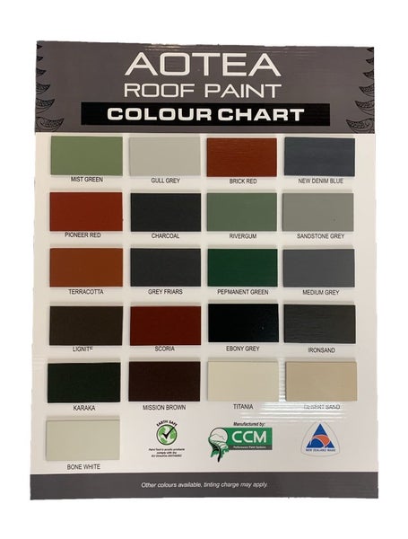 ROOF PAINT 20L SELF PRIMING - YOU PICK A COLOUR Carousel 2