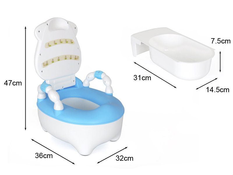 Baby Toilet Seat Potty Training Carousel 5