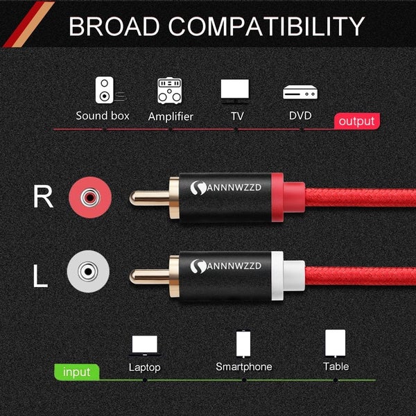 OFC HIGH GRADE RCA CABLE 3m Carousel 2