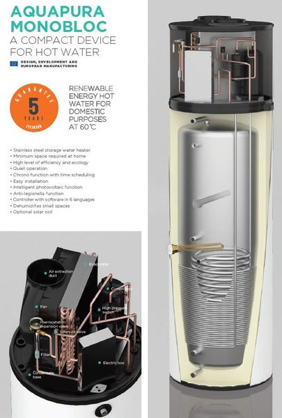 Energie Aquapura 250L air to water heat pump. Superior hot water heat pump. Carousel 2