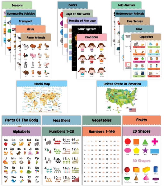 Traceease Educational Poster For Elementary School, Pack Of 25 Laminated Kids Carousel 1