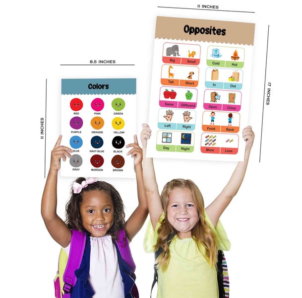 Traceease Educational Poster For Elementary School, Pack Of 25 Laminated Kids Carousel 6