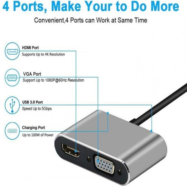 Type-c to Hdmi+vga 4 in 1 Docking Station USBC Concentrator gray - 1 Carousel 2