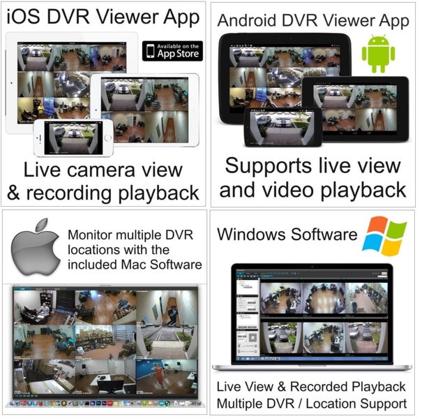 cctv Carousel 2