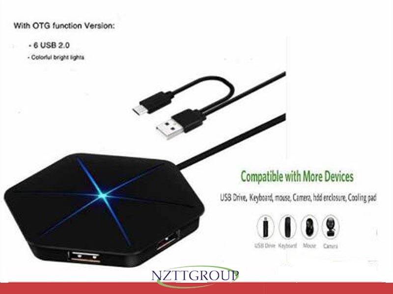 USB Hub Carousel 1