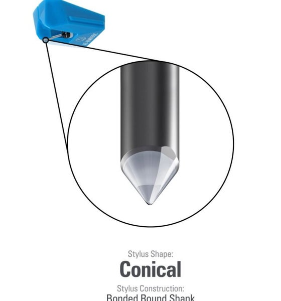 Audio Technica Consumer AT-VMN95C Replacement Stylus Carousel 2