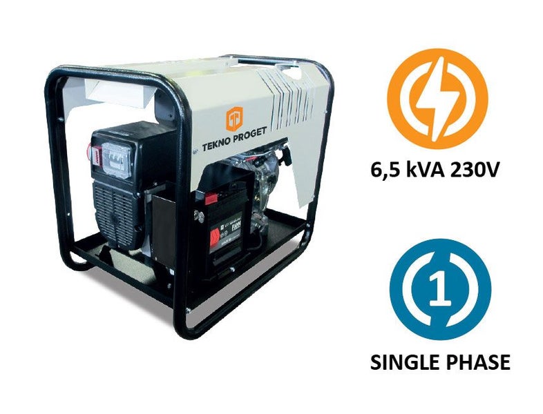ON SALE Trime Diesel Yanmar 6.5 kVa/Kw Generator Carousel 1