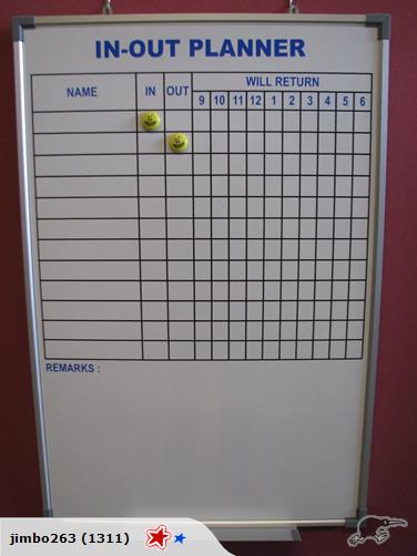 IN-OUT Magnetic Planner,900H x 600W,@"ATE" Carousel 1