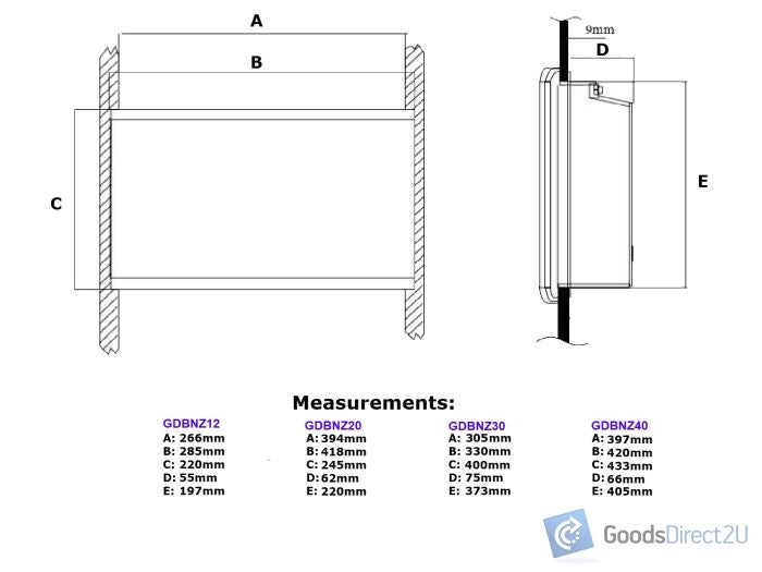 Switch Board - 40 Way / Pole Flush Mount Carousel 2