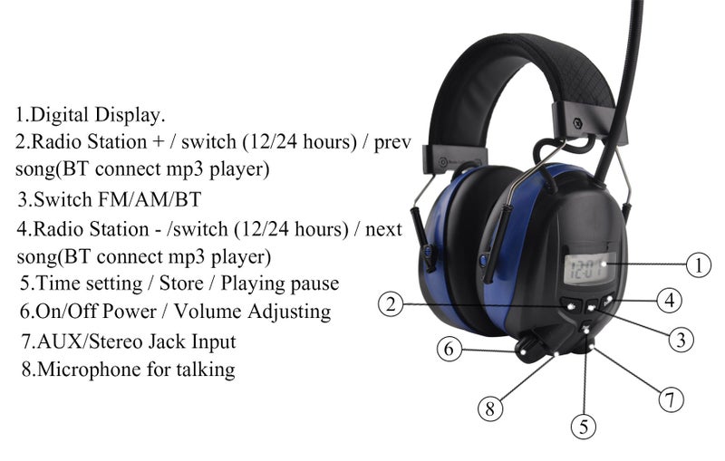 BLUETOOTH AM/FM RADIO EARMUFF / BLUE HEADSET / Carousel 2