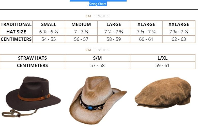 Outback McKinley Oilskin Cap - Sizes S to XL Carousel 3