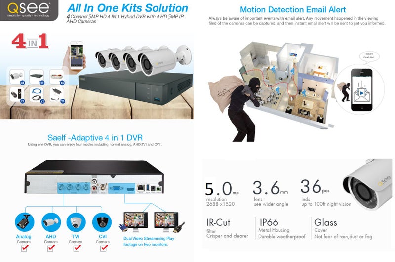 CCTV Q-See cameras 5MP AHD USA Brand Kit Carousel 1