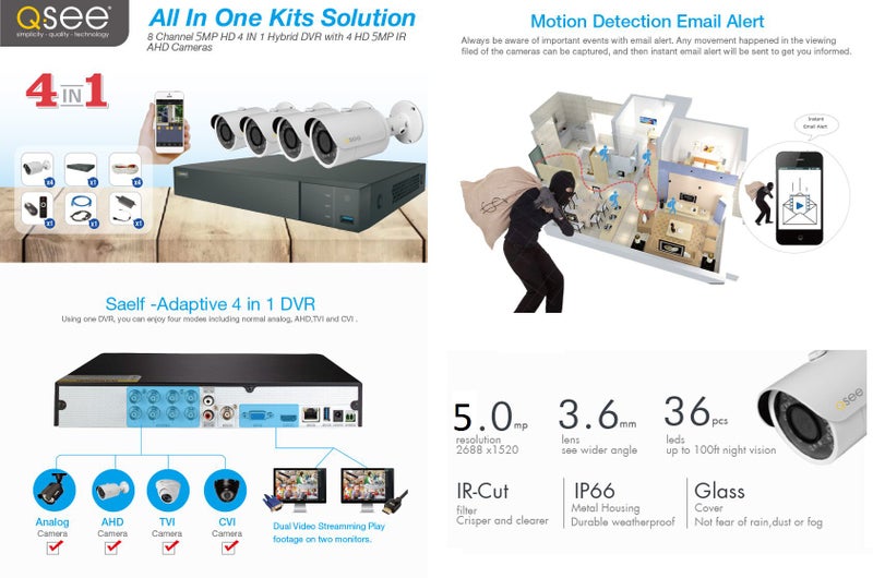 CCTV 8 Channels 4 cameras 5MP AHD Kit Carousel 1